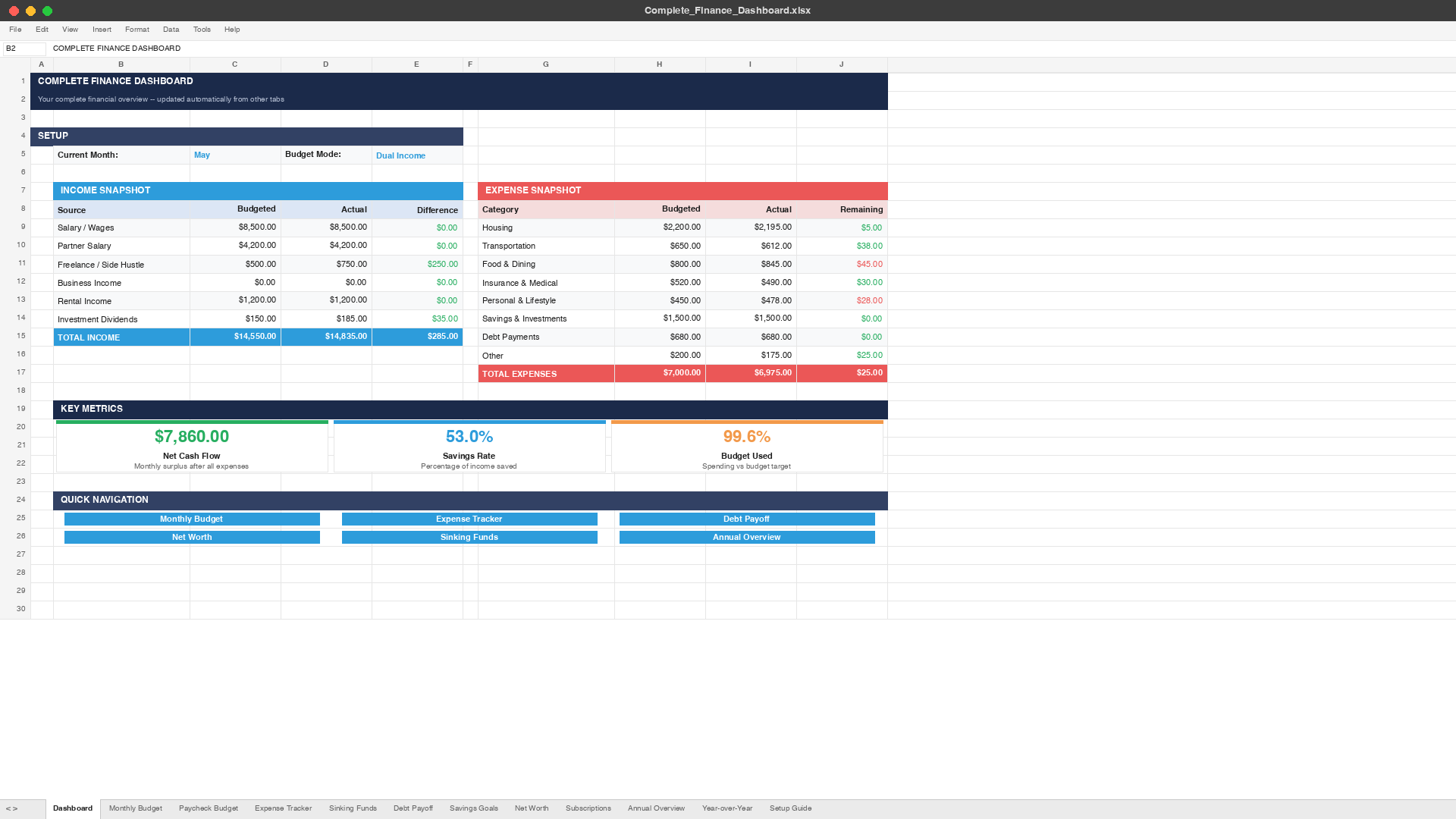 Finance Dashboard